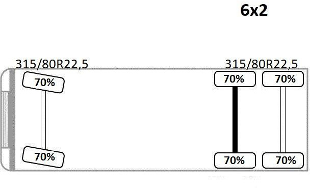 Автоманипулятор, Автовоз MAN TGS 26.320 * FASSI F170A.22 + FUNK* TOPZUSTAND MAN TGS 26.320 * FASSI F170A.22 + FUNK* TOPZUSTAND: фото 12 Автоманипулятор, Автовоз MAN TGS 26.320 * FASSI F170A.22 + FUNK* TOPZUSTAND MAN TGS 26.320 * FASSI F170A.22 + FUNK* TOPZUSTAND: фото 12