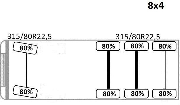 Самосвал MAN TGS 35.480 * KIPPER 6,30 m * 8x4: фото 10
