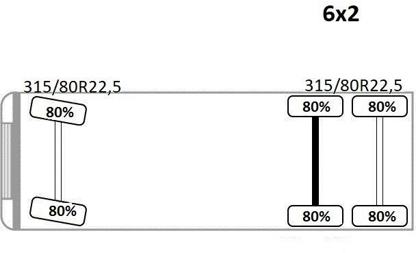 Крюковой мультилифт Mercedes-Benz ACTROS 2536 * Abrollkipper  + EPSILON Q150Z82: фото 15 Крюковой мультилифт Mercedes-Benz ACTROS 2536 * Abrollkipper  + EPSILON Q150Z82: фото 15