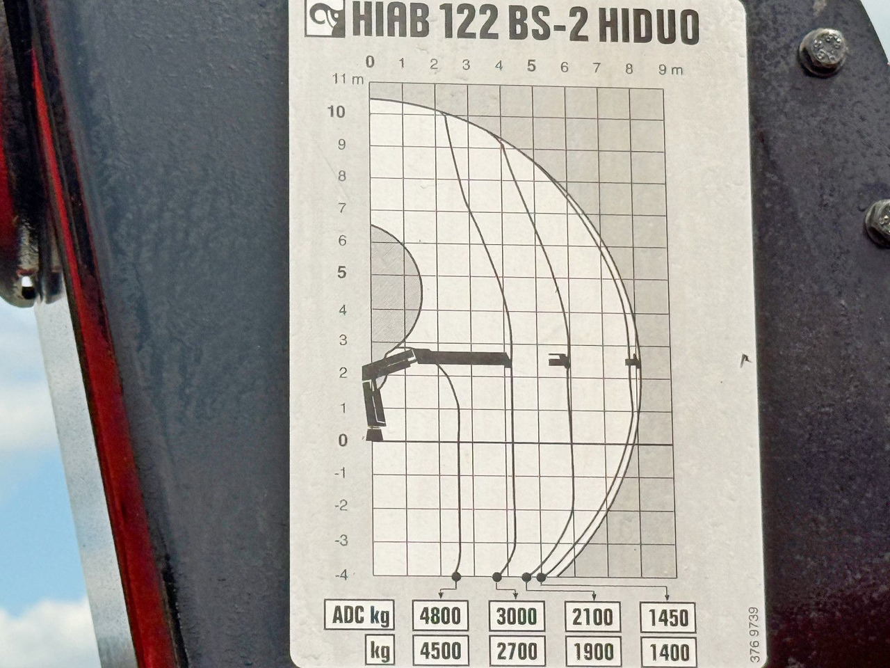 Автоманипулятор Mercedes-Benz ACTROS 2636*HIAB 122 BS-2 HIDUO + FUNK/6x4 * TOP: фото 8 Автоманипулятор Mercedes-Benz ACTROS 2636*HIAB 122 BS-2 HIDUO + FUNK/6x4 * TOP: фото 8