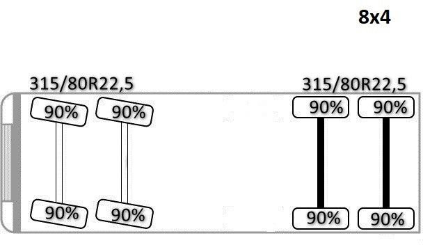 Автоманипулятор Renault K 430 * HIAB 211 EP - 5 HIDUO+ FUNK * 8x4: фото 15 Автоманипулятор Renault K 430 * HIAB 211 EP - 5 HIDUO+ FUNK * 8x4: фото 15