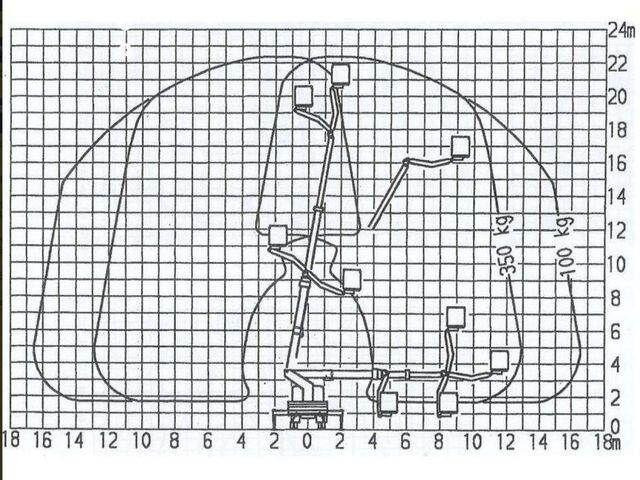 Грузовик с подъемником Iveco CURSOR 240 4x4 RUTHMANN T225 22,5 Meters Lift: фото 6