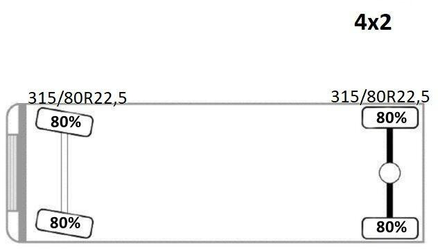 Буровая машина Iveco Eurocargo 120E22 * Bohrgerät auf LKW + FUNK *TOP: фото 14 Буровая машина Iveco Eurocargo 120E22 * Bohrgerät auf LKW + FUNK *TOP: фото 14