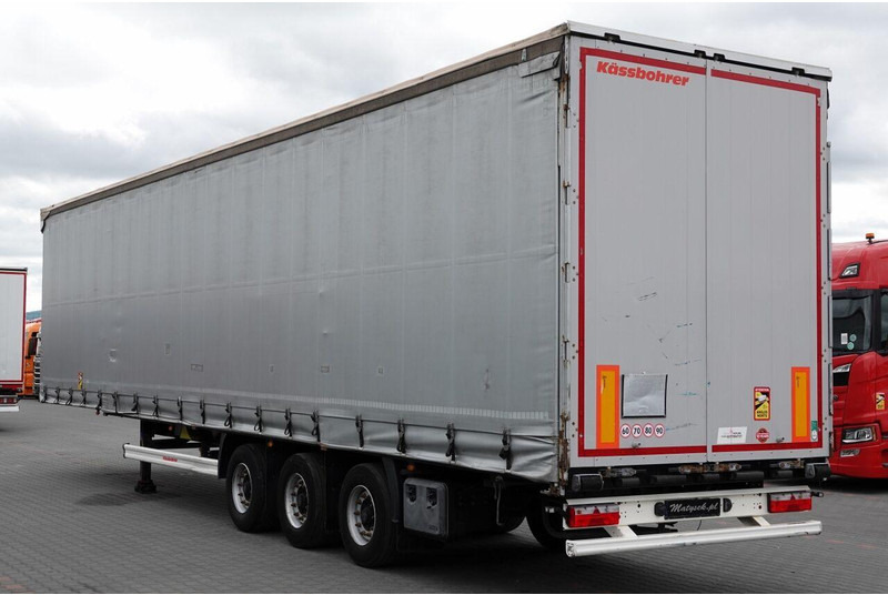 Kässbohrer FIRANKA / MEGA / DACH PODNOSZONY / 2019 - Тентованный полуприцеп: фото 5 Kässbohrer FIRANKA / MEGA / DACH PODNOSZONY / 2019 - Тентованный полуприцеп: фото 5
