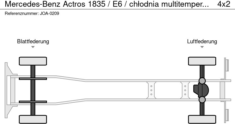 Mercedes-Benz Actros 1835 / E6 / chłodnia multitemperatura 19 Epal / NOWY MODE - Рефрижератор: фото 2 Mercedes-Benz Actros 1835 / E6 / chłodnia multitemperatura 19 Epal / NOWY MODE - Рефрижератор: фото 2