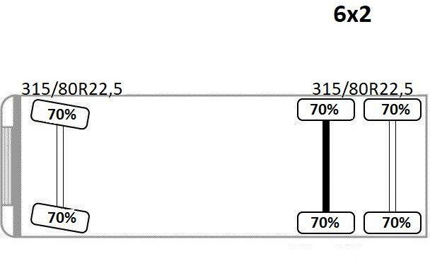Грузовик с закрытым кузовом Renault T380: фото 16