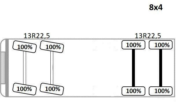 Scania G 480 в лизинг Scania G 480: фото 12