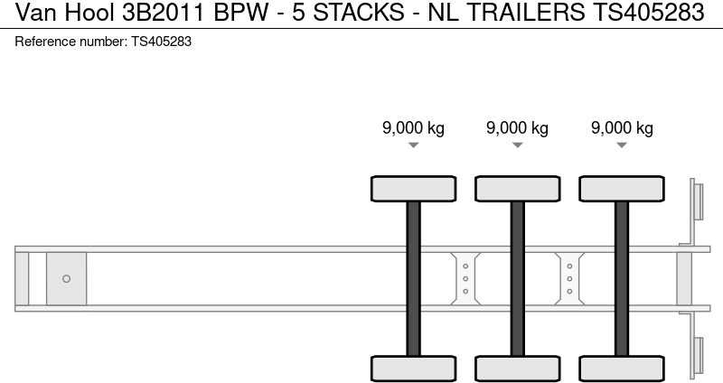 Тентованный полуприцеп Van Hool 3B2011 BPW - 5 STACKS - NL TRAILERS: фото 6