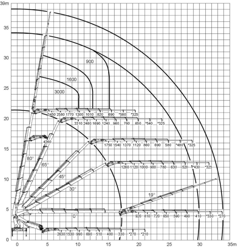 В лизинг : фото 29
