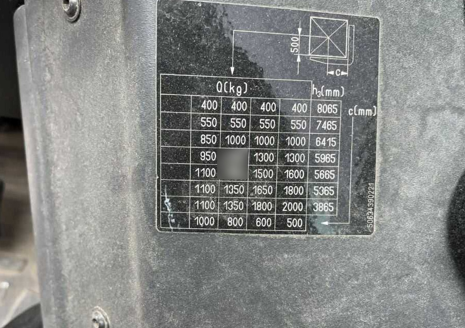 Still RX20-20P - Электропогрузчик: фото 5 Still RX20-20P - Электропогрузчик: фото 5