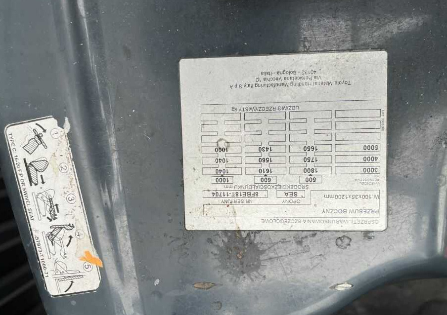 Toyota 8FBE18T - Электропогрузчик: фото 5 Toyota 8FBE18T - Электропогрузчик: фото 5