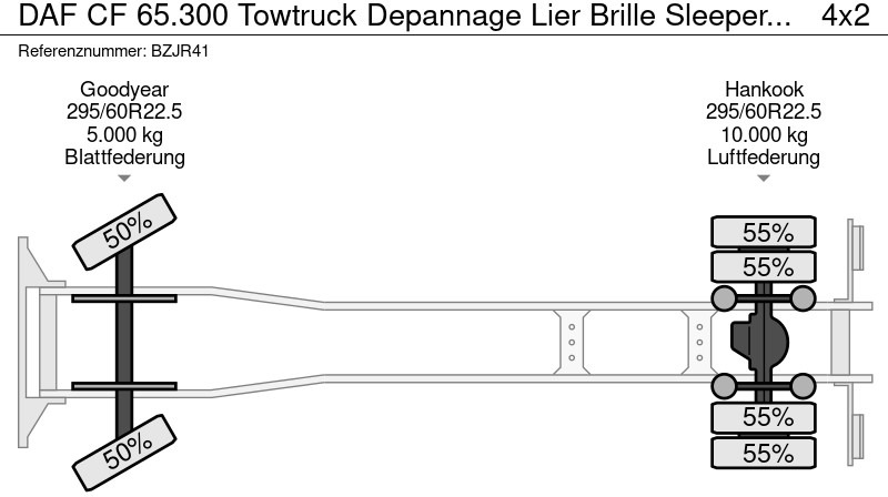 Эвакуатор DAF CF 65.300 Towtruck Depannage Lier Brille Sleeper 640x242x104 cm: фото 18