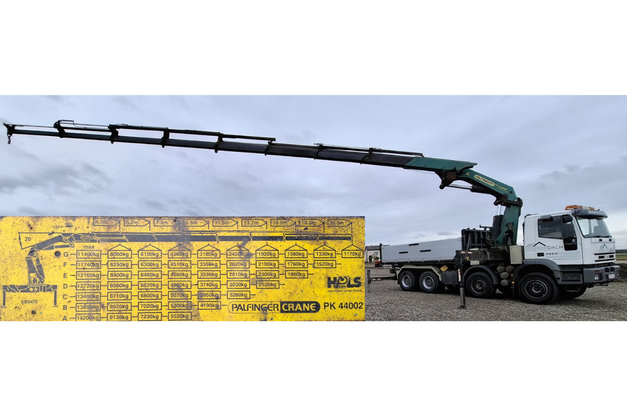 IVECO 480 EUROTRAKKER 8x4/TÜV/Palfinger PK 44002 G/MEILLER - Самосвал, Автоманипулятор: фото 4 IVECO 480 EUROTRAKKER 8x4/TÜV/Palfinger PK 44002 G/MEILLER - Самосвал, Автоманипулятор: фото 4