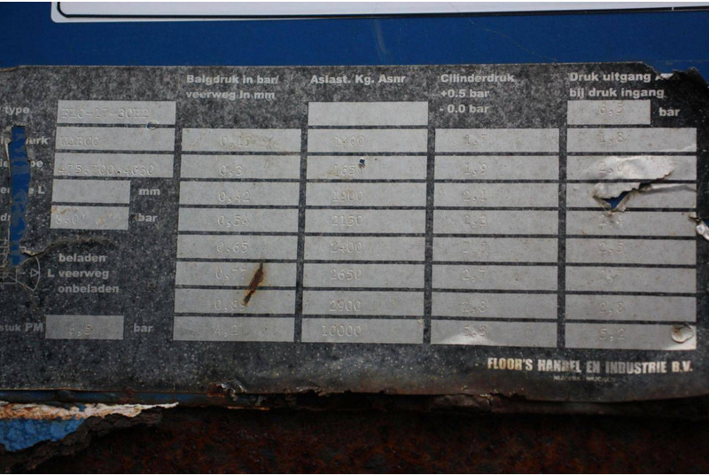 Полуприцеп бортовой/ Платформа Floor FLO 17 30H2: фото 17 Полуприцеп бортовой/ Платформа Floor FLO 17 30H2: фото 17