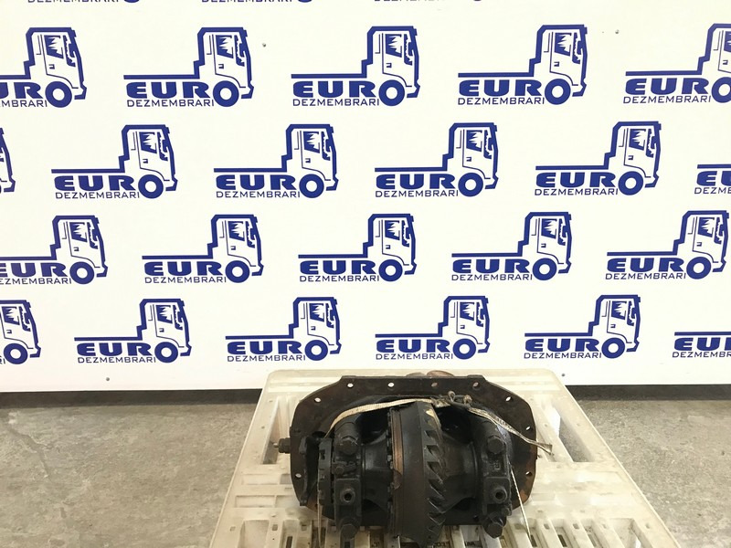 GRUP DIFERENTIAL MAN SILENT R=29:17 R=1,70 - Дифференциал для Грузовиков: фото 1 GRUP DIFERENTIAL MAN SILENT R=29:17 R=1,70 - Дифференциал для Грузовиков: фото 1