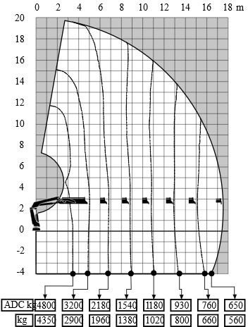 Кран-манипулятор HIAB GRUA HIAB 192 E-6 HIPRO: фото 9